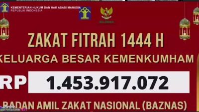  Zakat Fitrah Pegawai Kemenkumham Sumut Rp 1.453.917.072