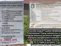 Plang Proyek Pemerintah Provinsi Kalbar