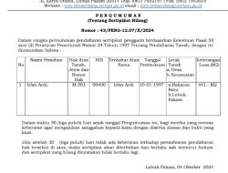 BPN Deli Serdang Umumkan Surat Tanah Hilang