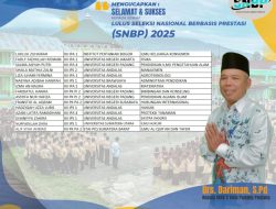 MAN 2 Kota Padang Panjang Loloskan 15 Siswa Masuk SNPMB