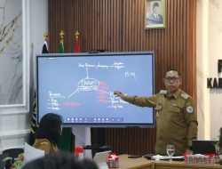 Bupati Tekankan Optimalisasi Penggunaan Anggaran Tepat Sasaran 