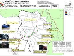 Update Bencana Tapanuli Utara: Progres Penanganan dan Kondisi Terbaru